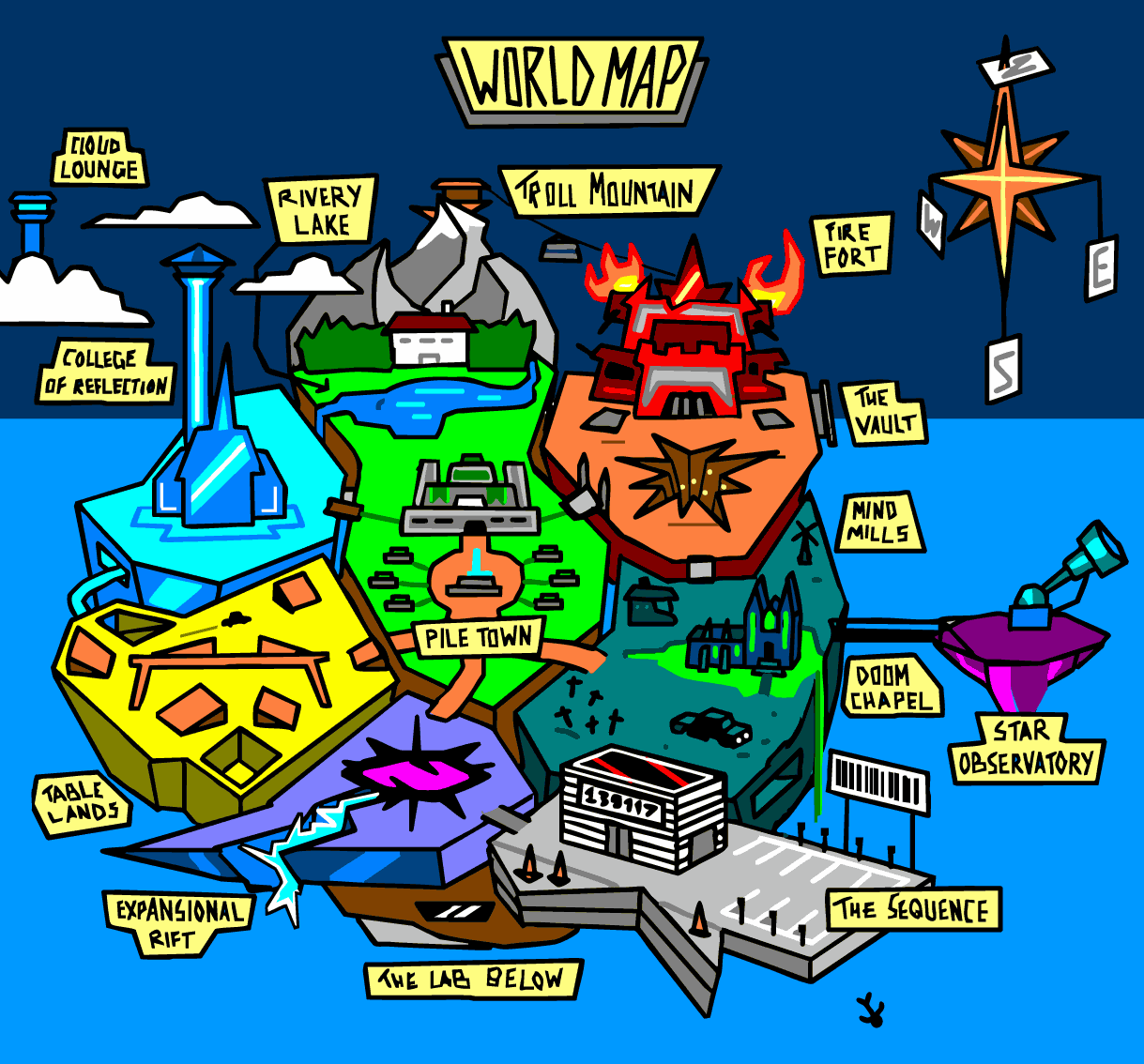 An expanding world
