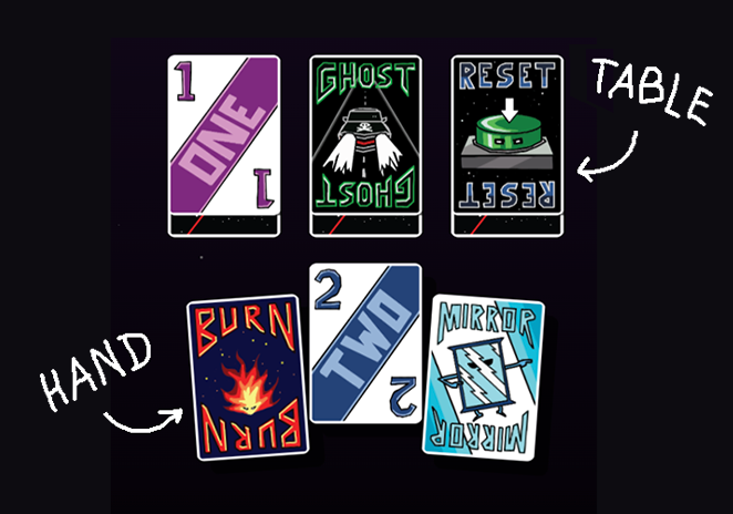 1. Deal the cards