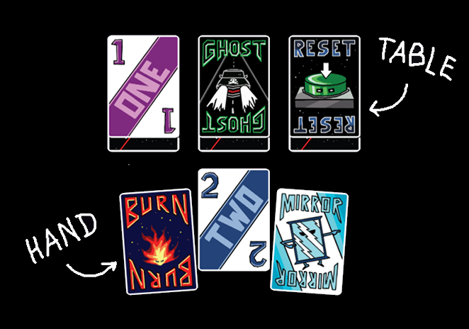 1. Deal the cards